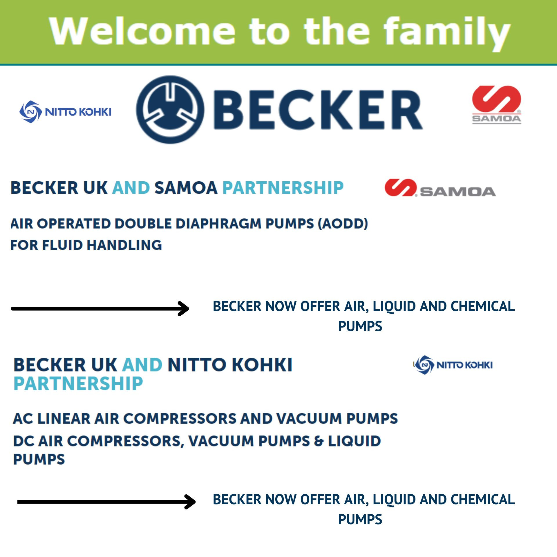 Welcome to the family - Becker, Nitto Kohki and Samoa 